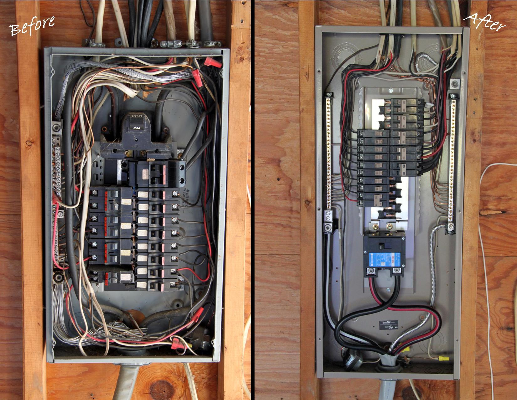 Novatek Electric - Montreal Electrician - Electrician Montreal master electrician 50 amp fuse box 